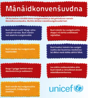 Mánáidkonvenšuvdna
